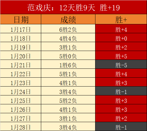 兰帕德重返,切尔西战场,问题多面显,捷报体育首页,即时比分,比分直播,足球比分直播,捷报官网