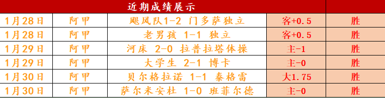 孙颖莎亚洲,杯乒乓球赛,首秀告捷,捷报体育首页,即时比分,比分直播,足球比分直播,捷报官网