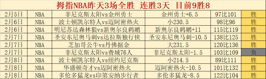 欧冠赛前,皇马主席与,本菲卡鲁伊,捷报体育首页,即时比分,比分直播,足球比分直播,捷报官网