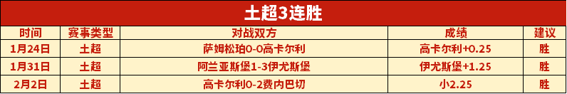 意媒,国米寻求租,借芒特填补,捷报体育首页,即时比分,比分直播,足球比分直播,捷报官网
