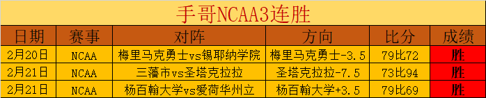 西甲赛场巴,塞罗那刷新,进球纪录,捷报体育首页,即时比分,比分直播,足球比分直播,捷报官网