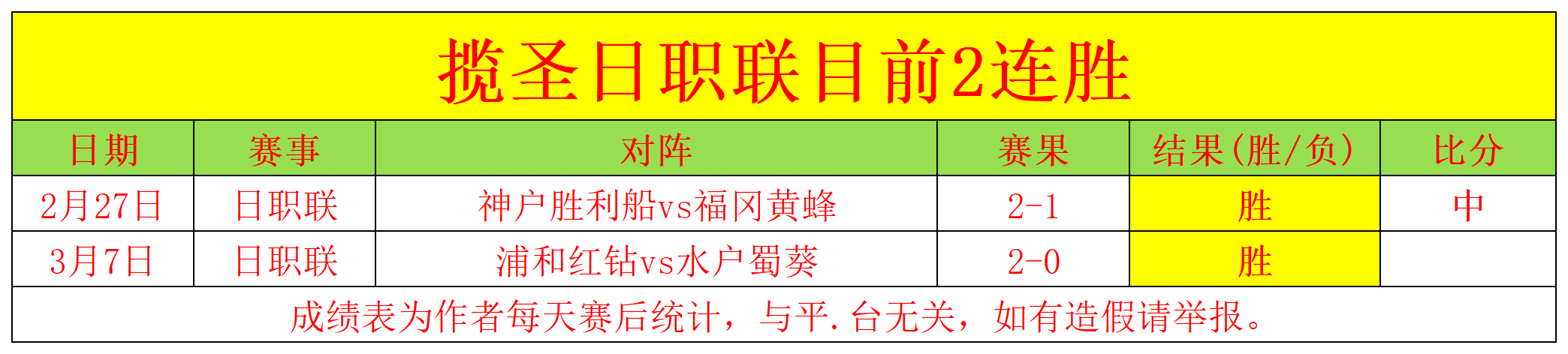 周日,意甲前瞻,科莫对阵罗,捷报体育首页,即时比分,比分直播,足球比分直播,捷报官网