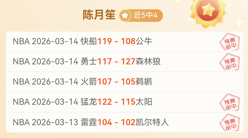 特維斯履新,獨立隊主帥,率隊連續四,捷报体育首页,即时比分,比分直播,足球比分直播,捷报官网