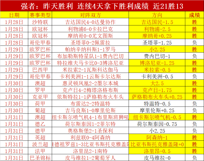 马竞对阵巴,萨首发名单,揭晓,捷报体育首页,即时比分,比分直播,足球比分直播,捷报官网