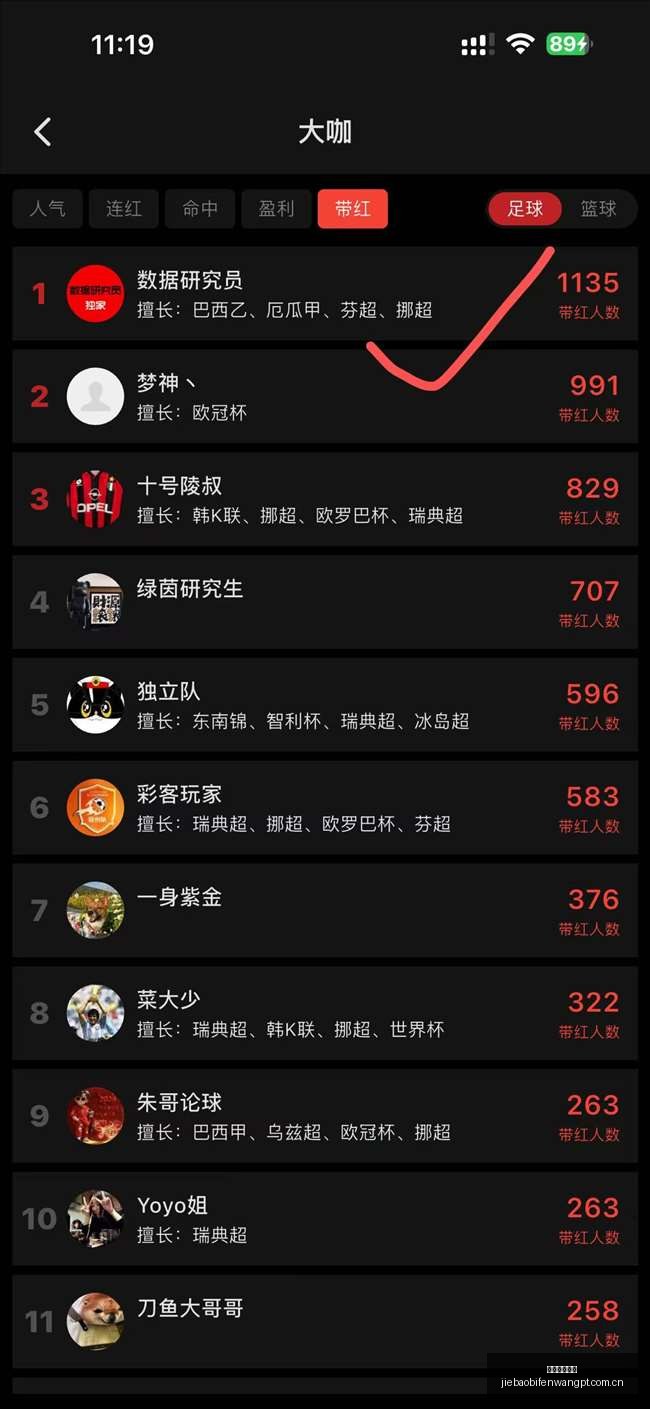 捷报足球比,分捷报体育,首页数据冲,捷报体育首页,即时比分,比分直播,足球比分直播,捷报官网