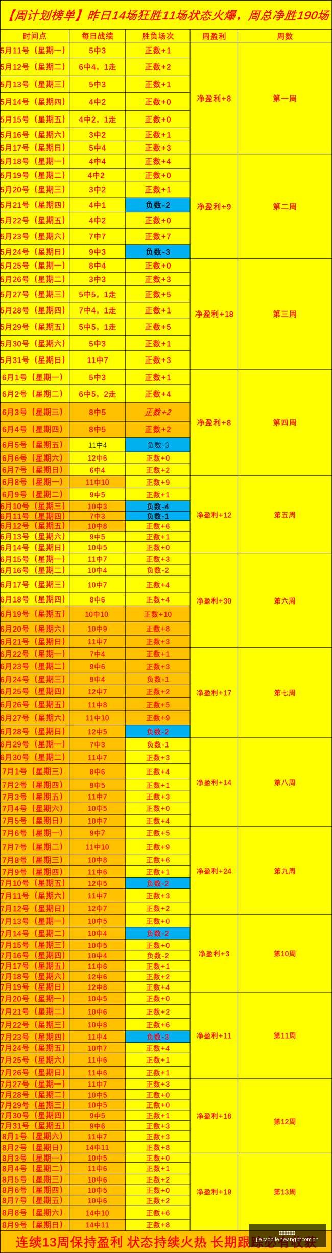 电竞赛场风,品牌赞助商,稳坐,捷报体育首页,即时比分,比分直播,足球比分直播,捷报官网