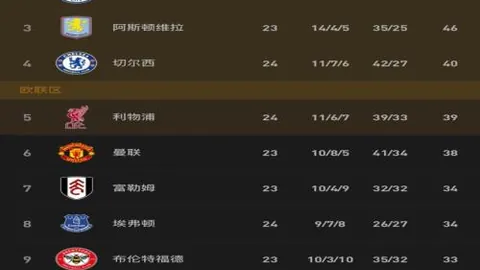 纳达尔提出疑问：阿尔瓦雷斯二次触球？欧冠决赛争议再燃