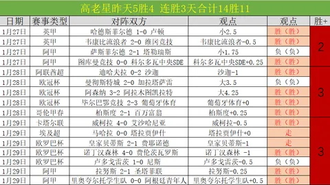 申花拒签年薪200万欧小摩托，球员失业或面临退役选择