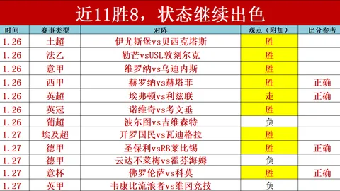 中超第二轮焦点战：山东泰山对阵大连，海港挑战亚泰，申花迎国安，谁将问鼎胜利？