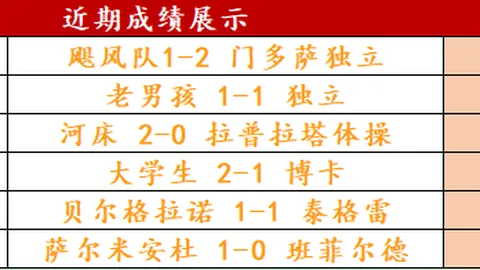 孙颖莎亚洲杯乒乓球赛首秀告捷