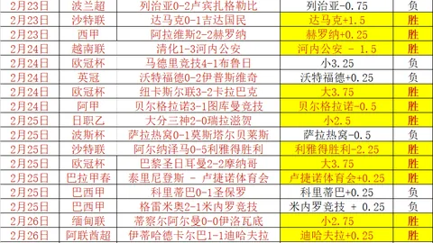 2023-2024法甲赛季射手王排行榜