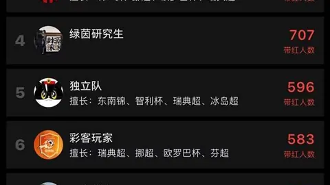 捷报足球比分捷报体育首页数据冲到122638引发关注