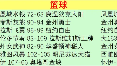 捷报足球比分 124209 77